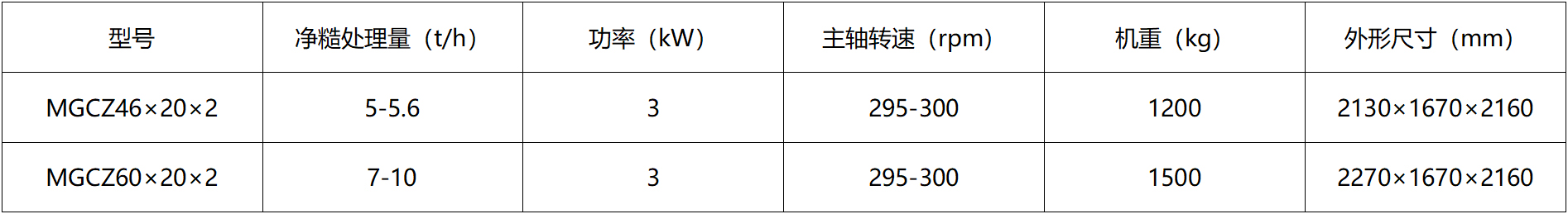 MGCZ谷糙分离筛（完）_01.jpg