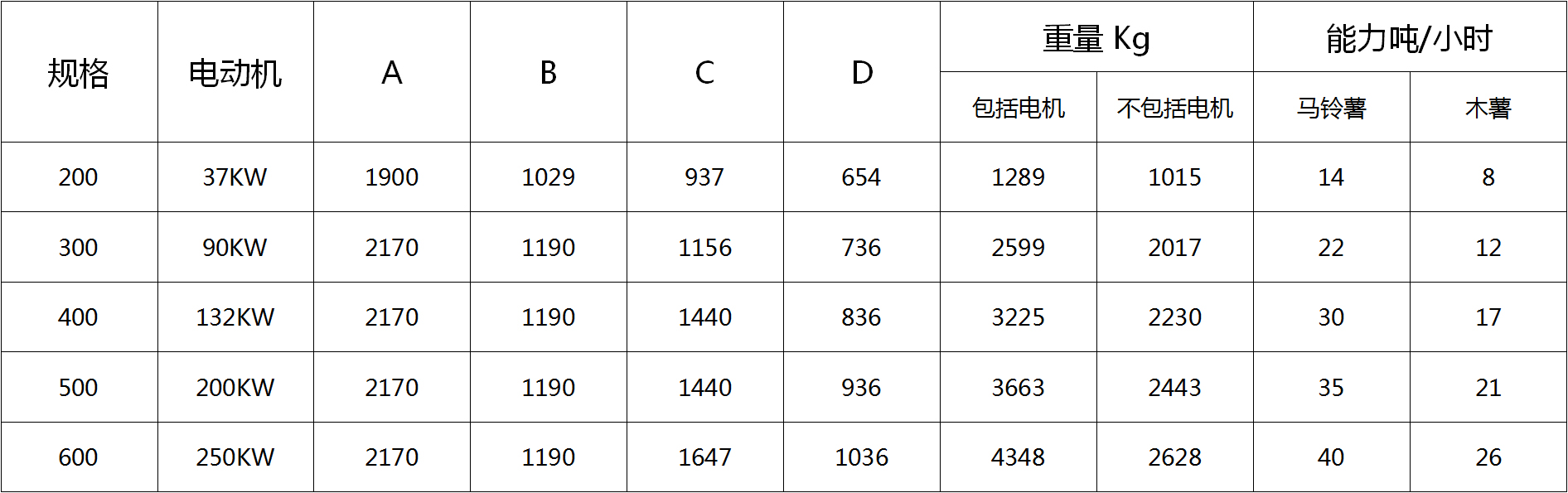 锉磨机_01.jpg