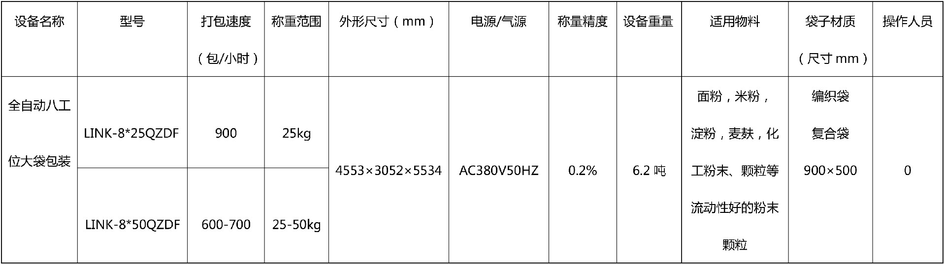 粮食定量包装机（完）.jpg